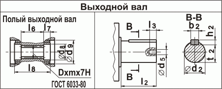 Входной вал